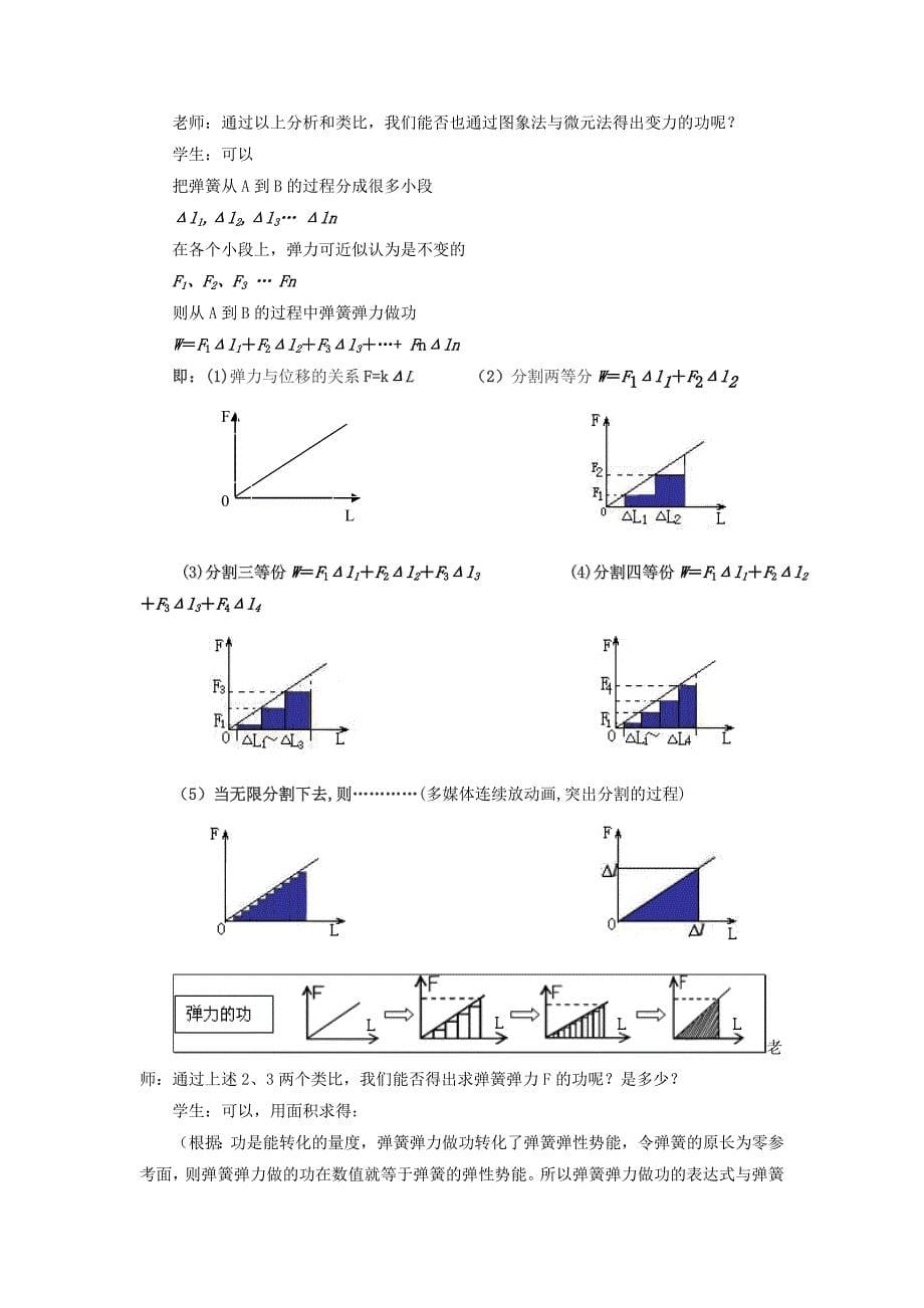 2022年高中物理人教版必修2教案：第七章 机械能守恒定律 第5节 探究弹性势能的表达式2_第5页