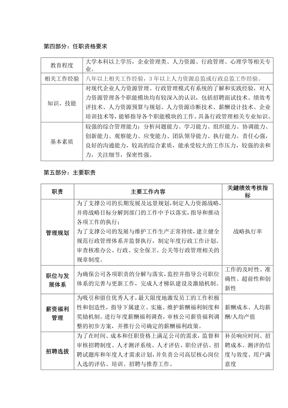 《总经办岗位职责》word版.doc_第4页