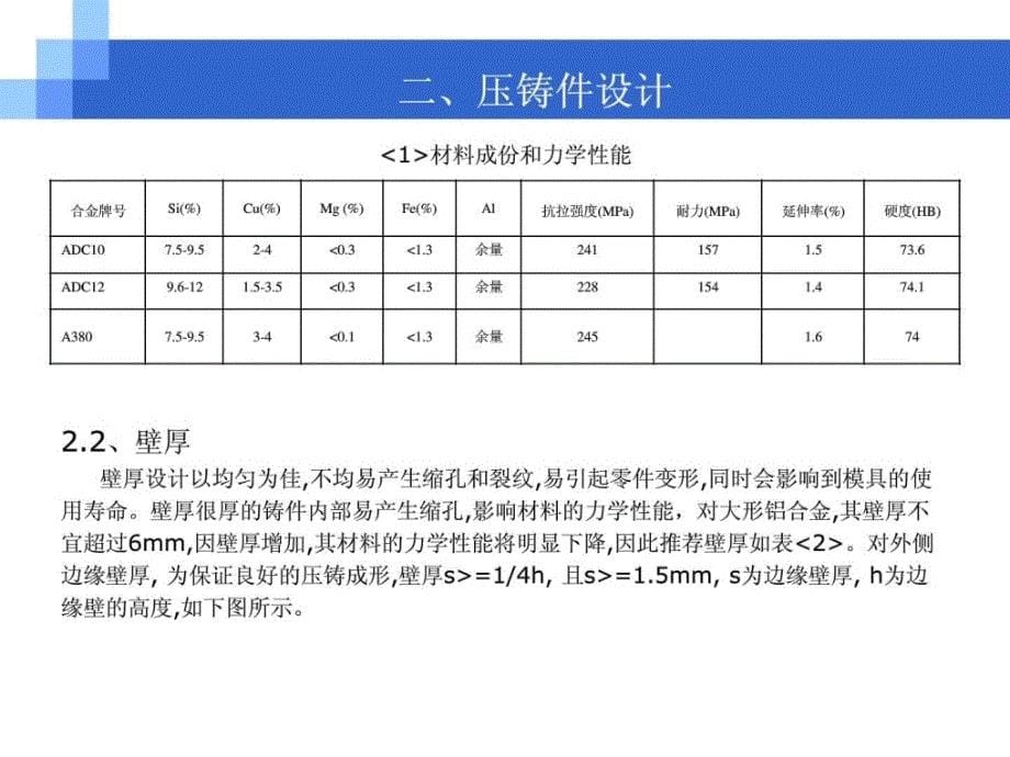 指南家用电器产品结构设计结构工程师必备_第5页