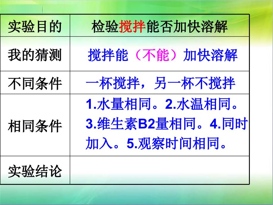 教科版小学科学新三年级上册科学1.6加快溶解-ppt课件_第4页