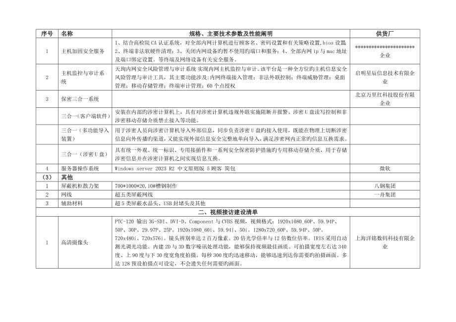 检察院分级保护项目技术方案.docx_第5页