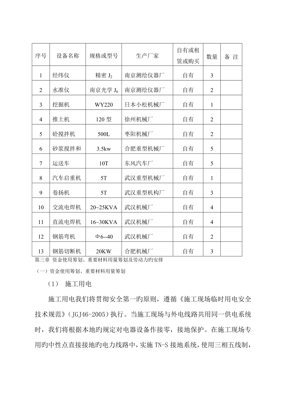 重点标准农田综合施工组织设计_第3页