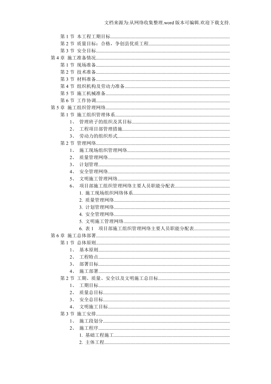 凯帝金府2标段建筑群体施工组织设计_第2页