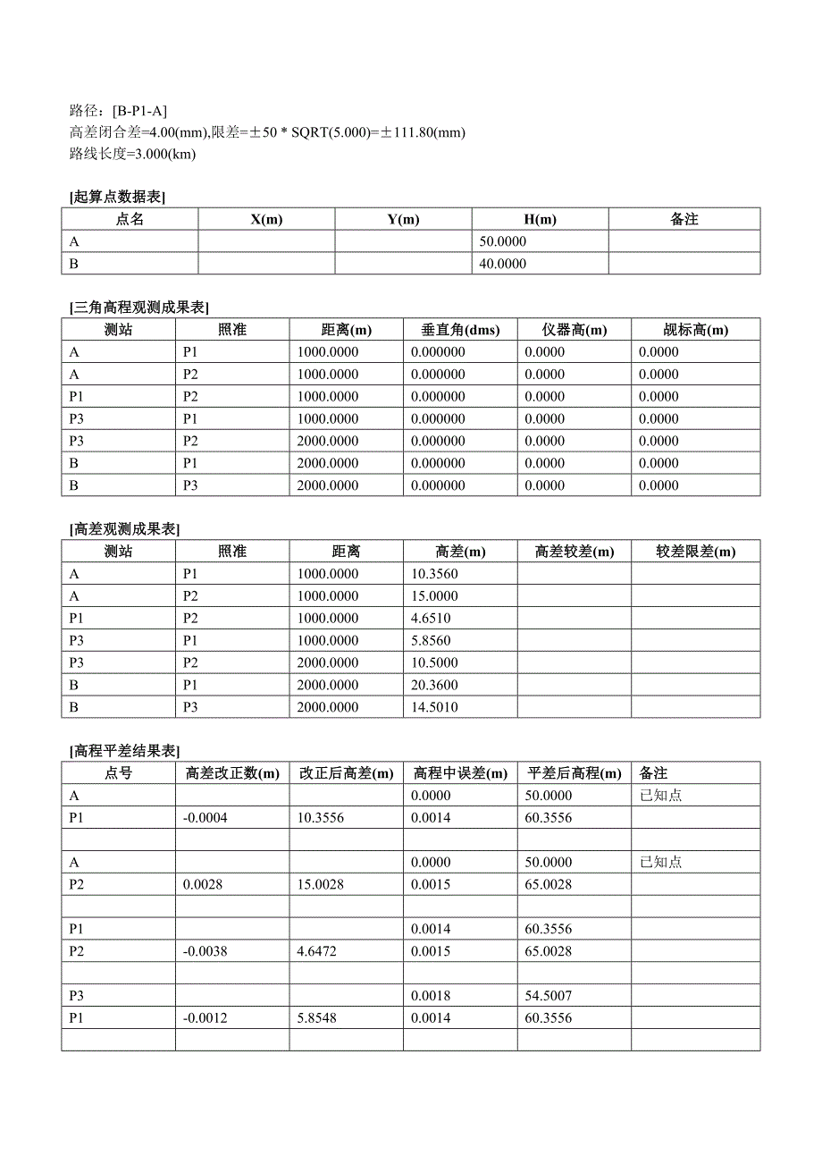 控 制 网 平 差 报 告22.doc_第2页