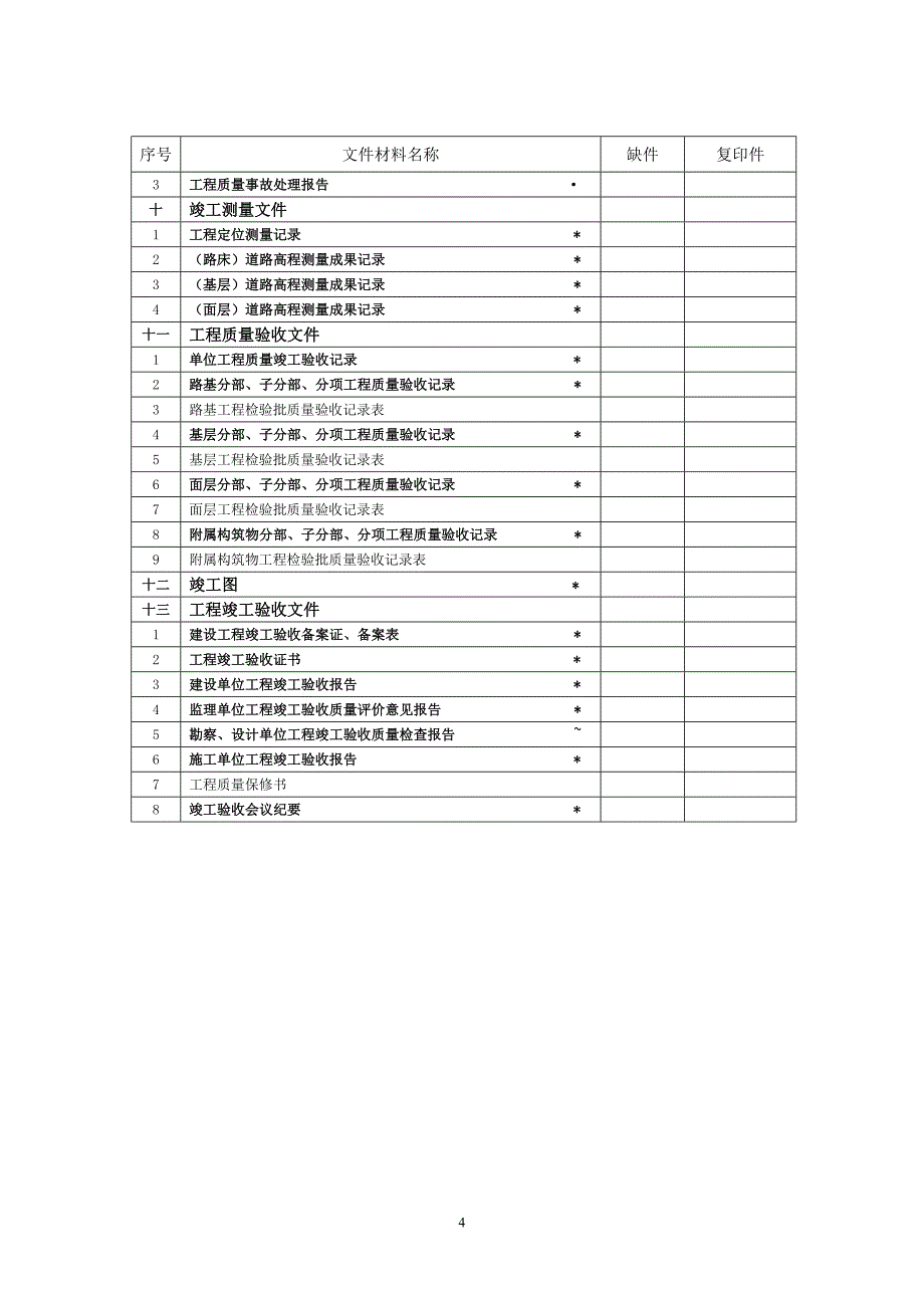 市政工程交档目录_第4页