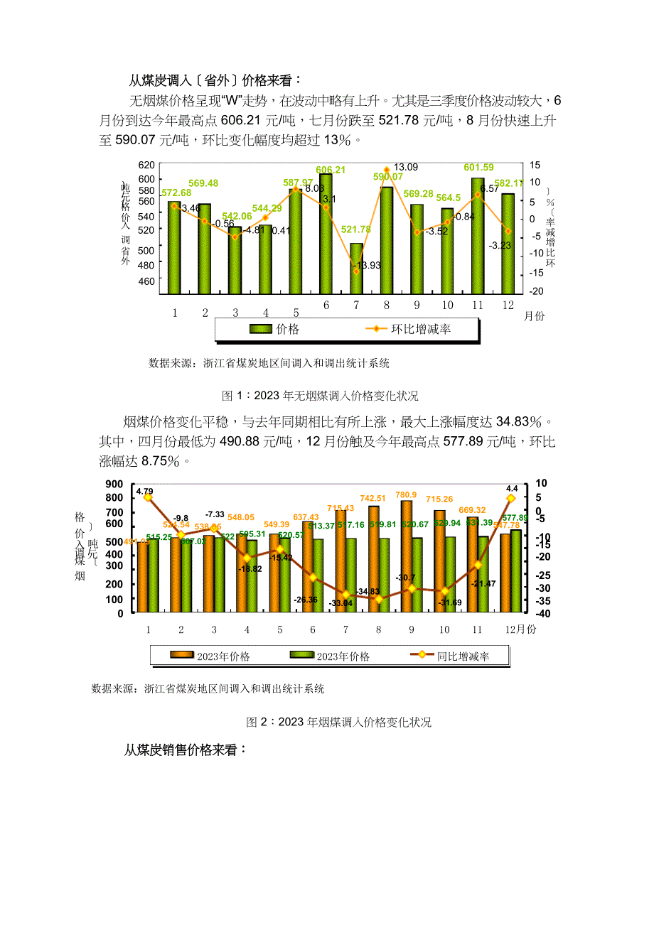 2023年浙江省煤炭行业经营情况分析报告_第2页