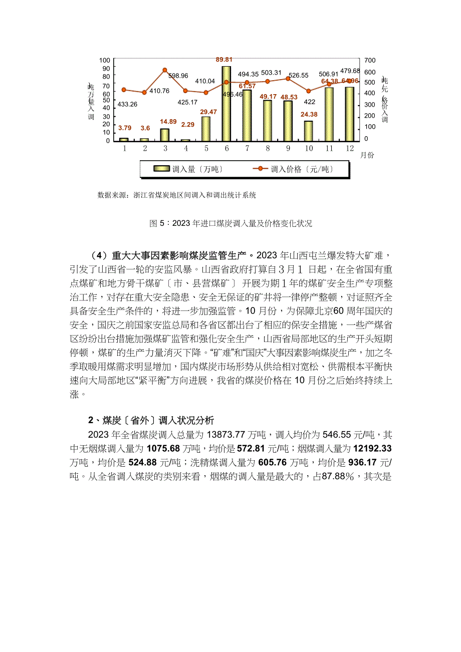 2023年浙江省煤炭行业经营情况分析报告_第5页