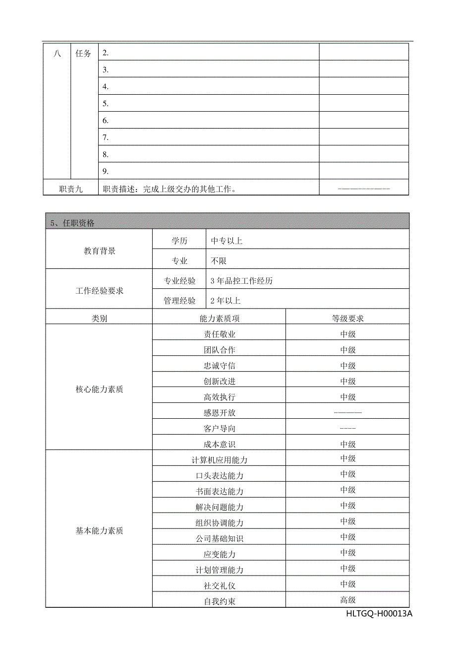 SQE岗位说明书_第3页