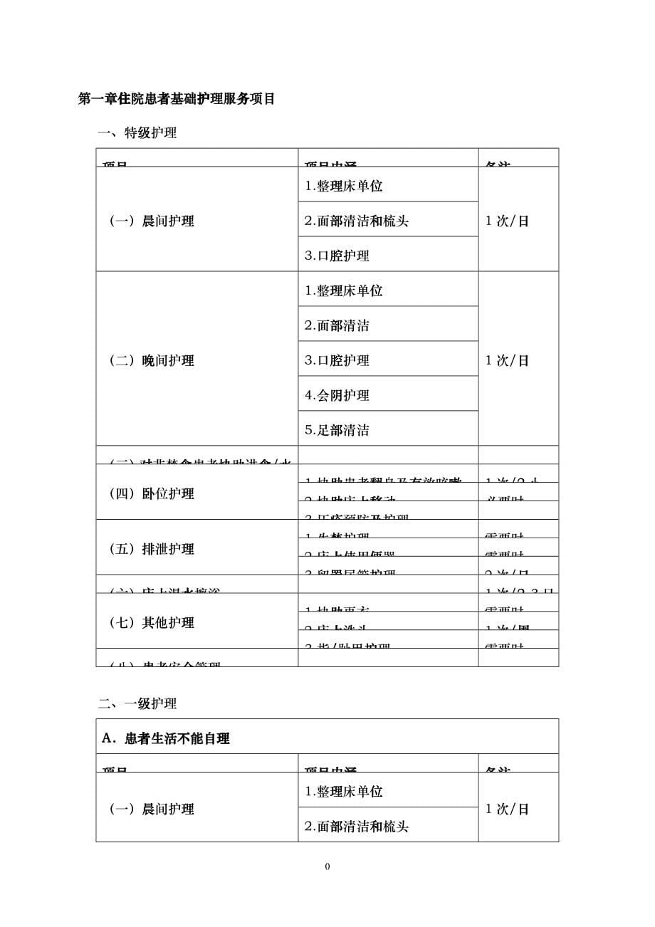 临床护理技术操作规范与流程教材_第5页