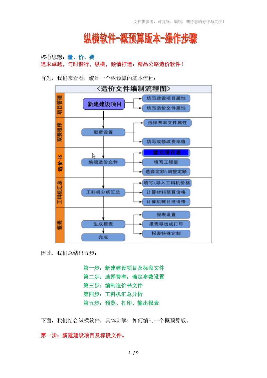 纵横公路造价软件操作步骤_第1页