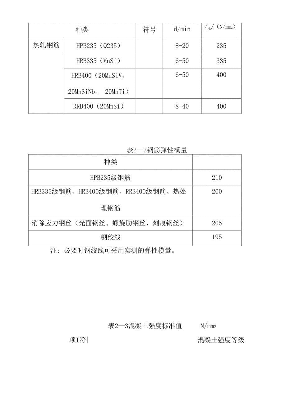 钢筋混凝土与砌体结构公式_第5页