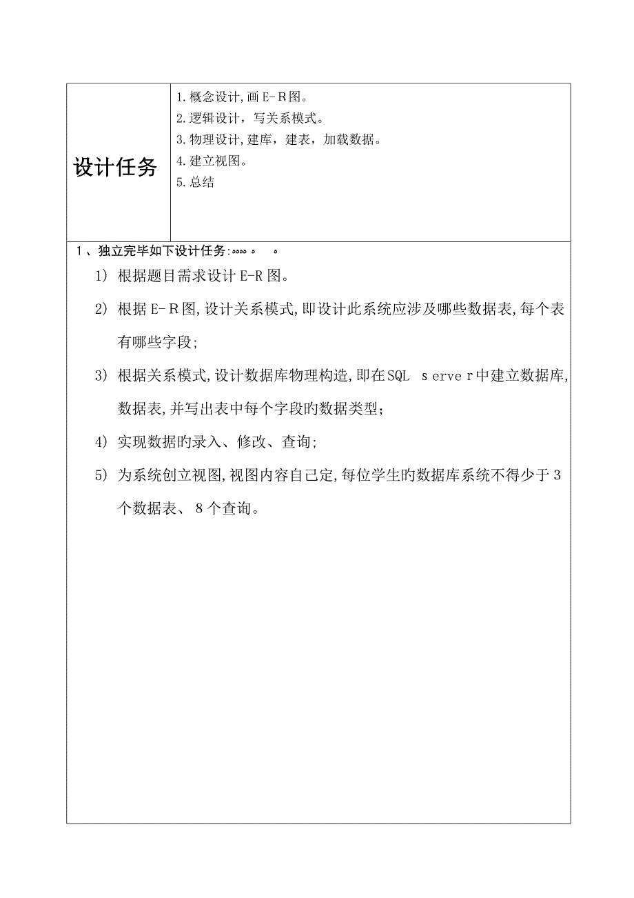 办公室日常管理信息系统_第2页