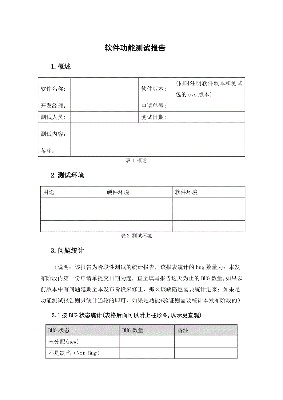 软件功能测试报告_第1页