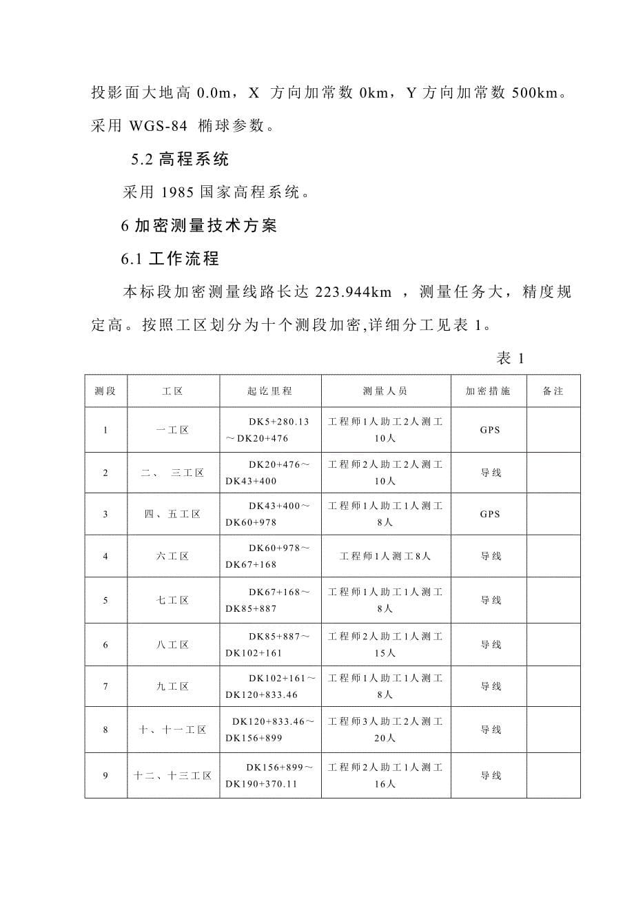 精密控制网施工复测及加密技术设计方案_第5页