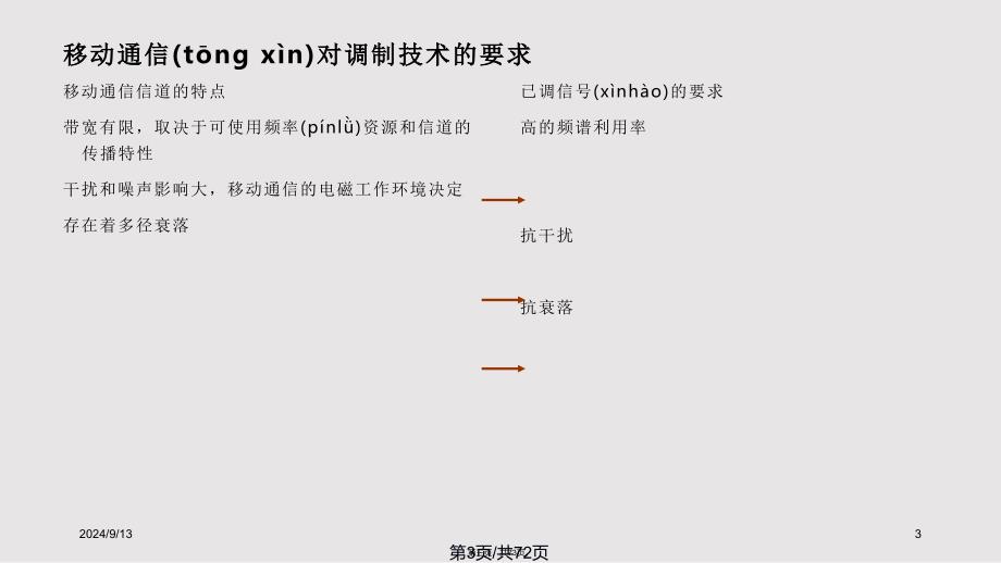 chapt调制技术实用实用教案_第3页