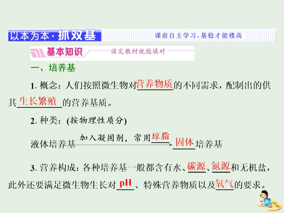 高中生物专题2课题1微生物的实验室培养课件新人教版选修1_第3页