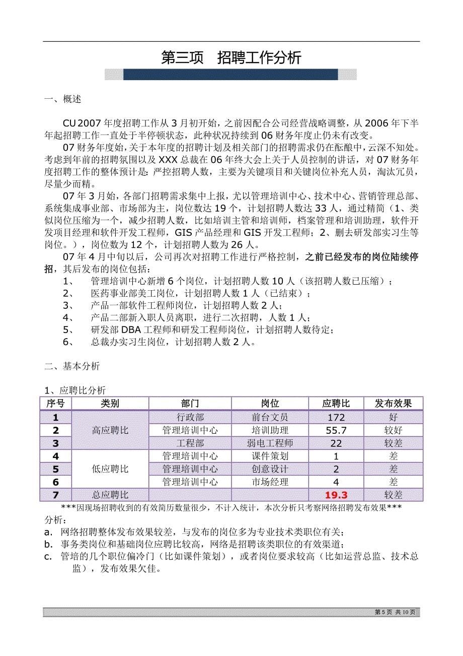 (模板)完整招聘分析报告(DOC10页)_第5页