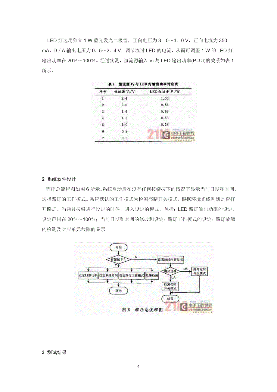 毕业设计（论文）基于单片机的LED路灯模拟控制系统的设计与实现_第4页