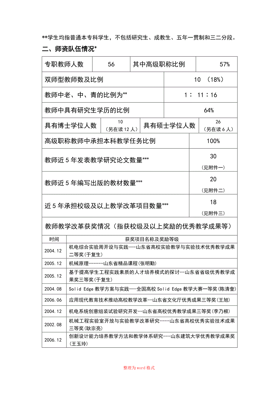 机械工程申报表_第4页