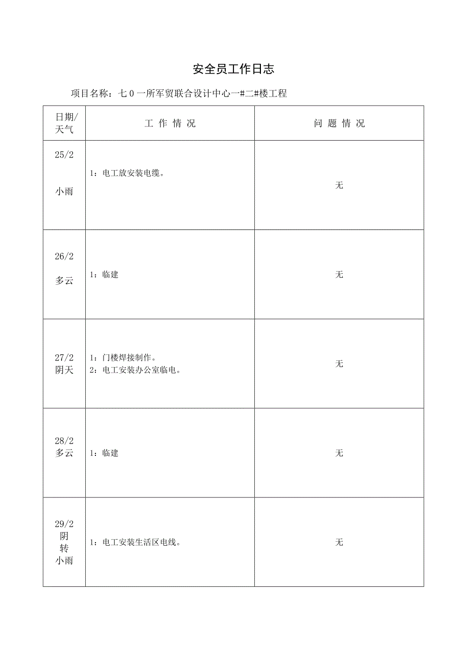 安全员工作日志11935_第3页