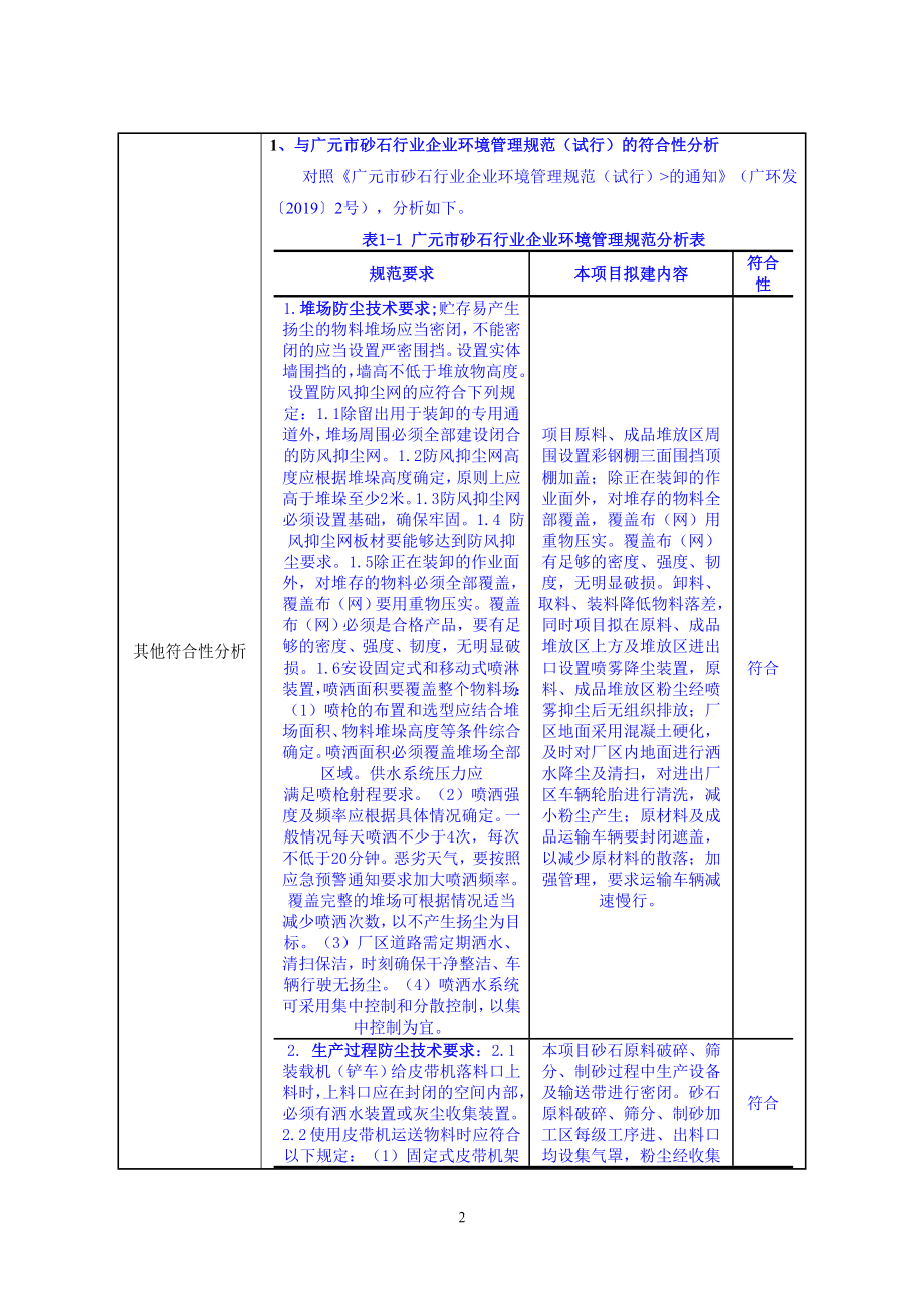 旺苍县黄猫垭战役遗址红色旅游景区旺苍连接公路二期工程临时配套水泥搅拌、砂石加工项目环评报告.docx_第4页