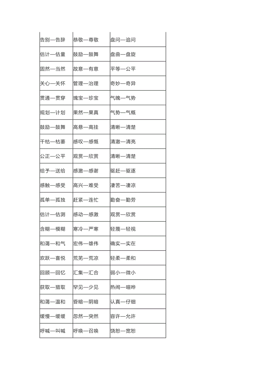 小学三年级语文近反义词大汇总_第4页