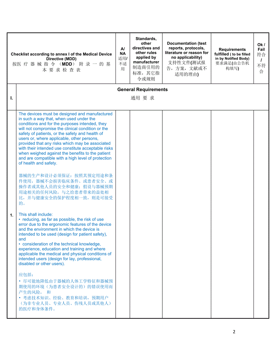 基于2007_47_EC法规的基本要求检查表.doc_第2页