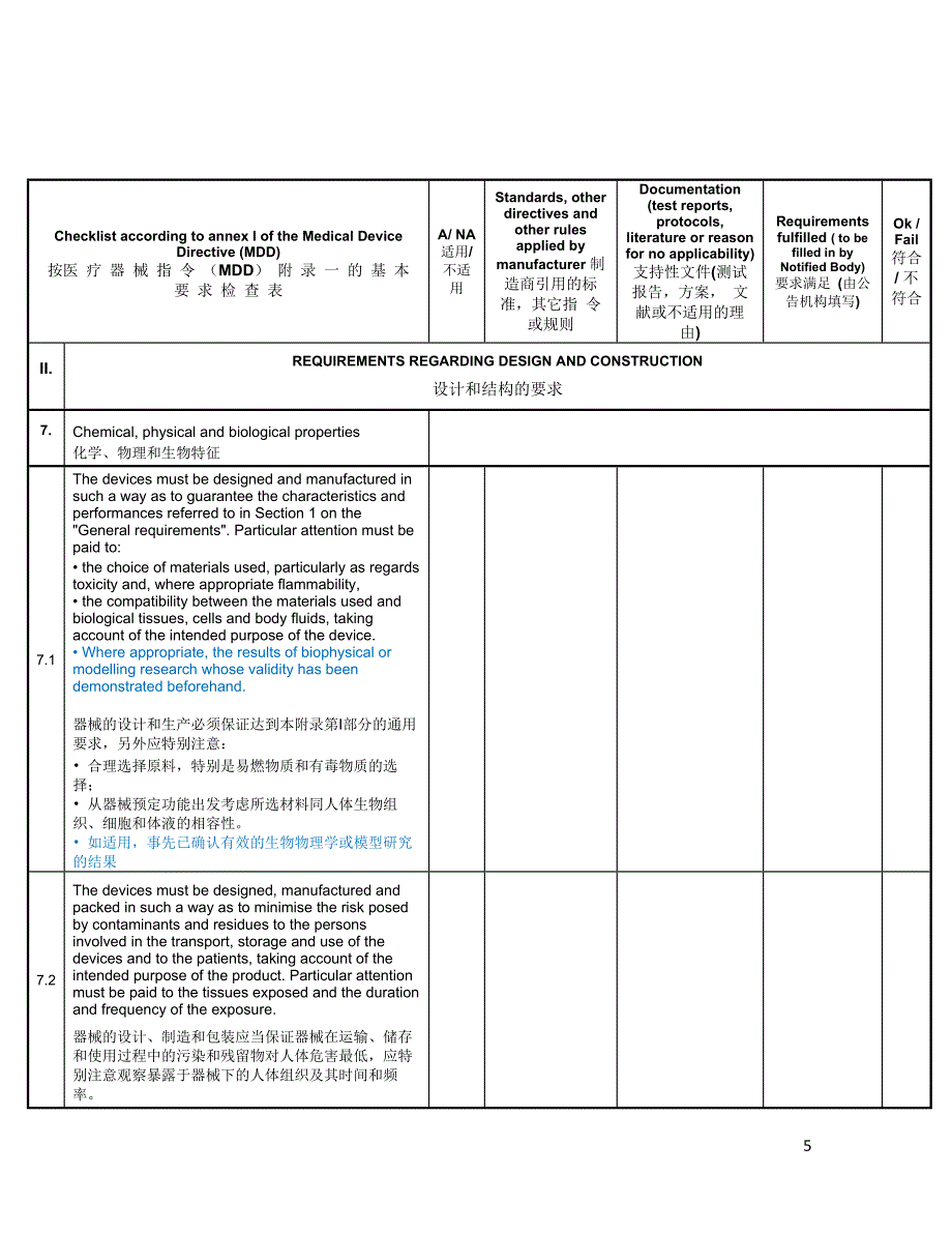 基于2007_47_EC法规的基本要求检查表.doc_第5页