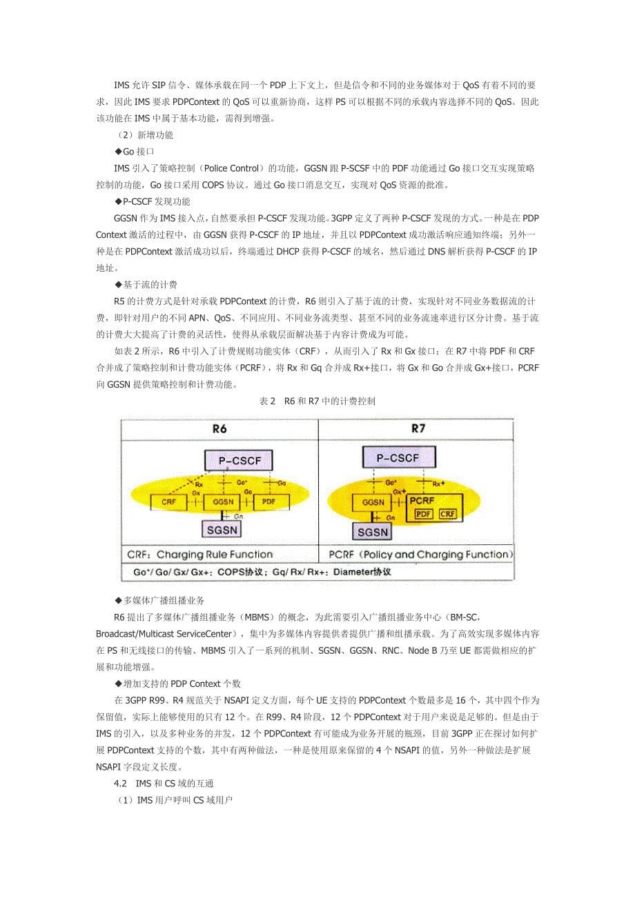 3G核心网演进和IMS研究分析报告_第5页