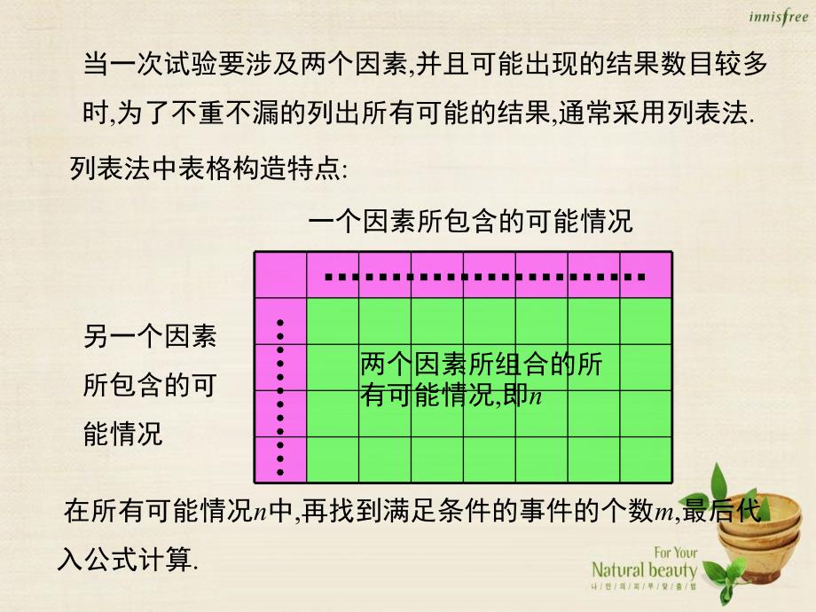 九年级数学上册25.2列举所有机会均等的结果第3课时课件新版华东师大版_第4页