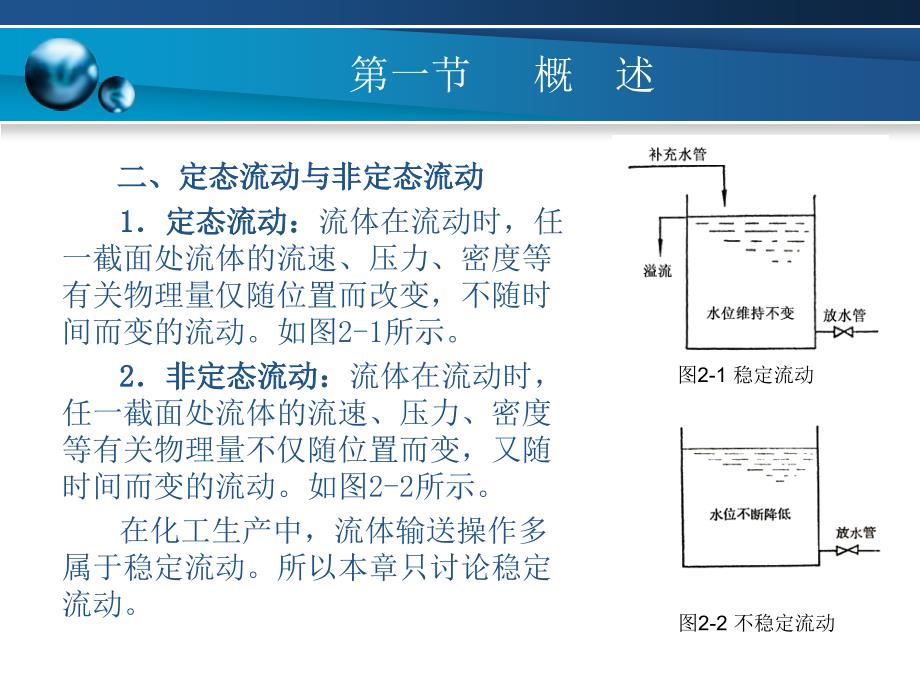 流体流动过程及输送设备_第3页