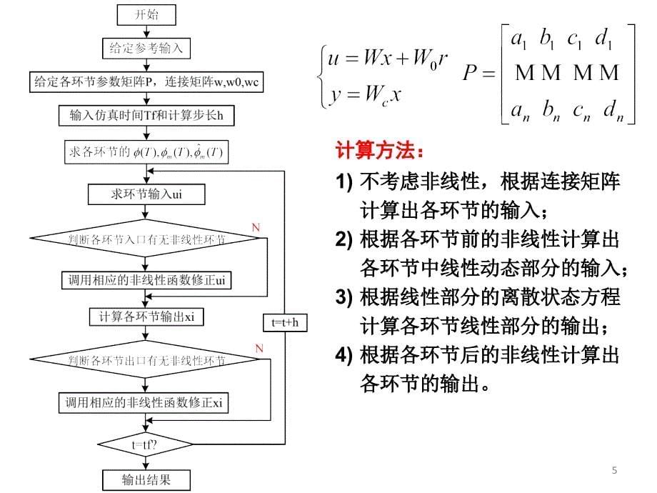 A非线性系统的数字仿真_第5页