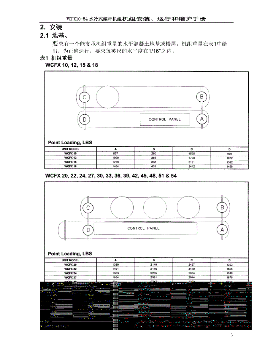 顿汉布什WCFX安装维护手册_第4页