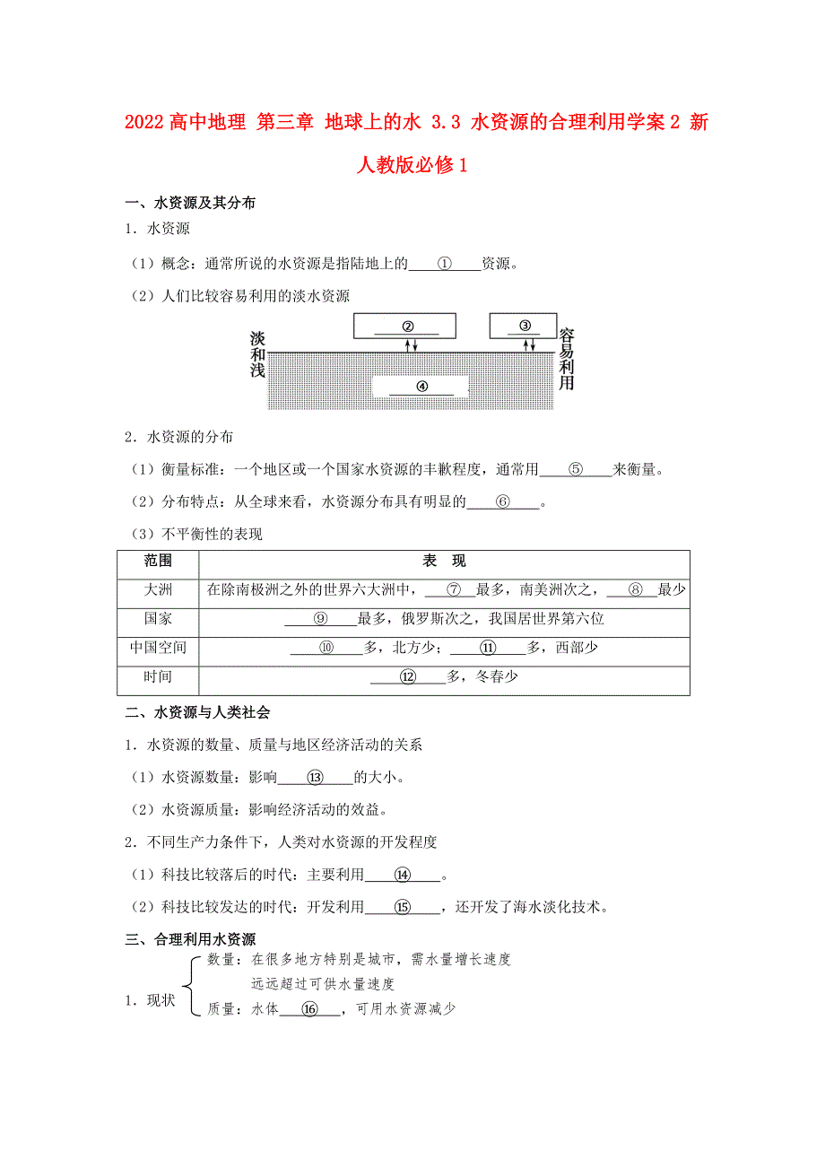 2022高中地理 第三章 地球上的水 3.3 水资源的合理利用学案2 新人教版必修1_第1页