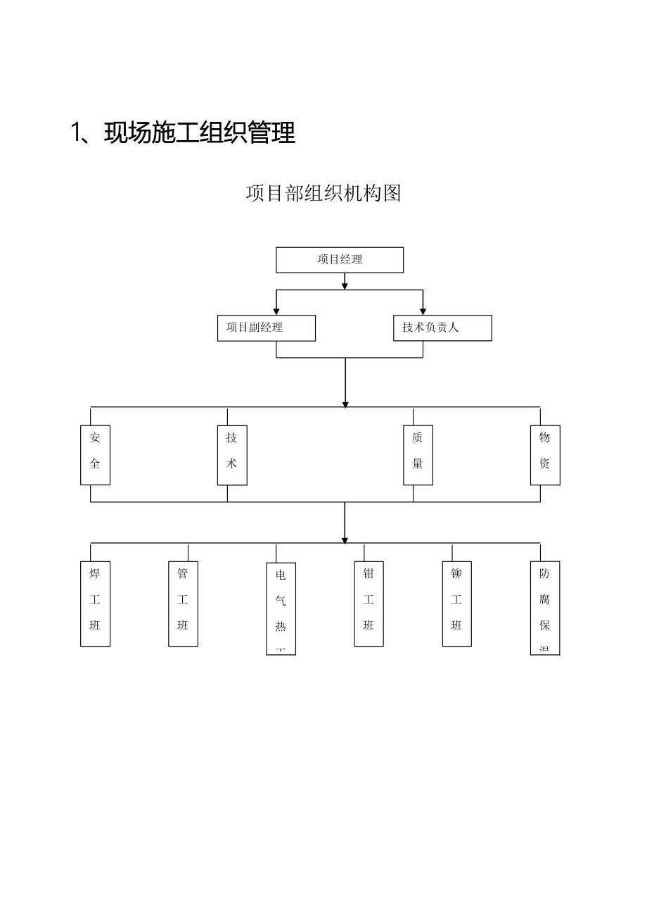 超净湿法脱硫施工方案样本.doc_第4页