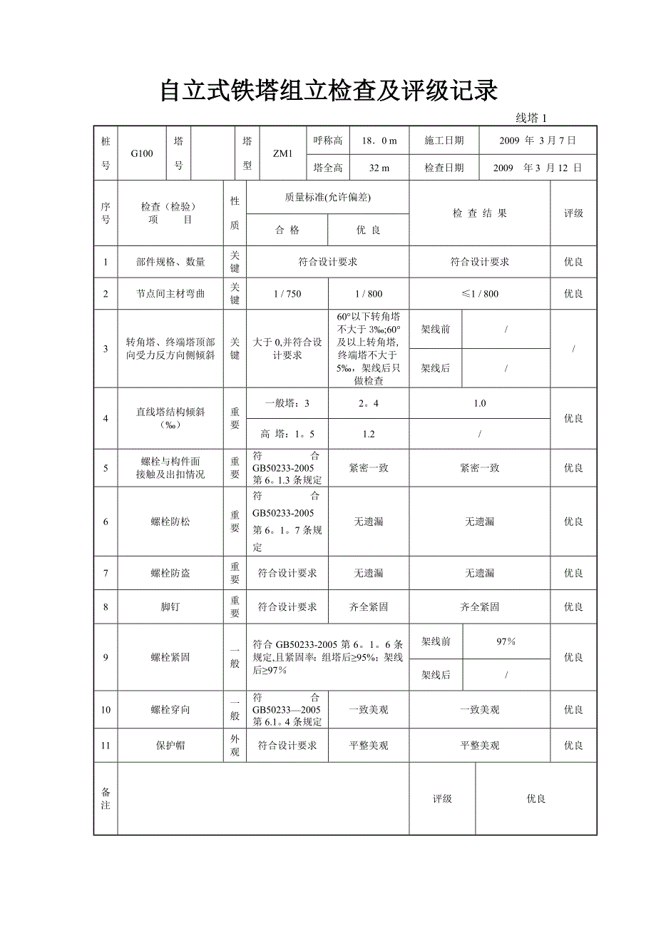 国电验收表格标准-----自立式铁塔组立检查及评级记录_第1页