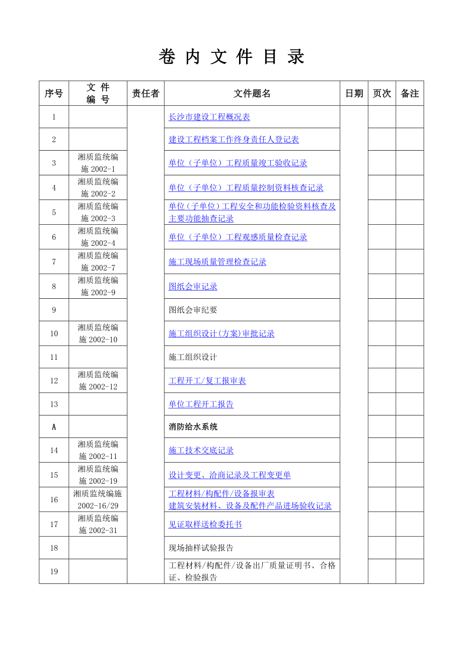 湖南消防最新竣工资料_第2页