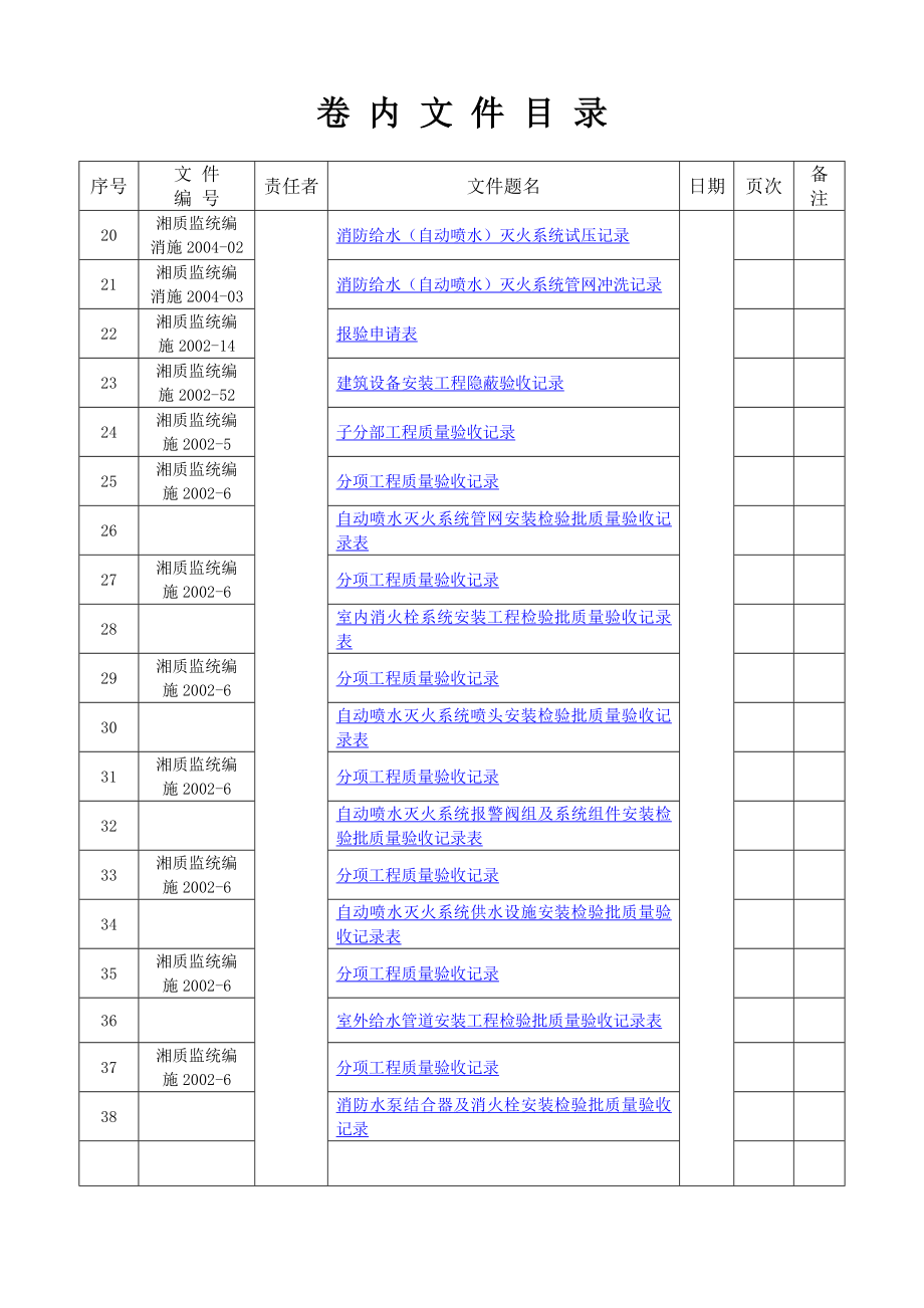 湖南消防最新竣工资料_第3页