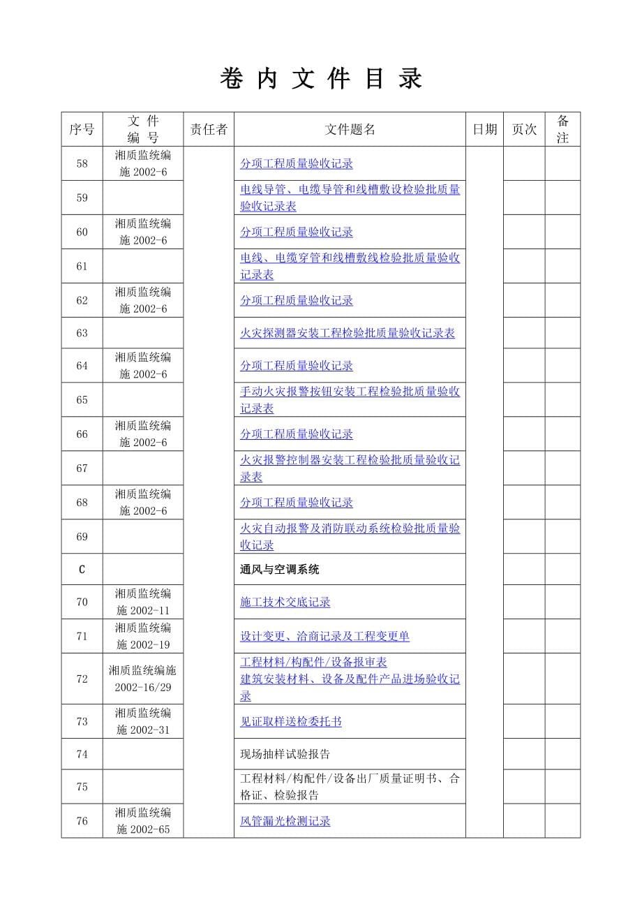 湖南消防最新竣工资料_第5页