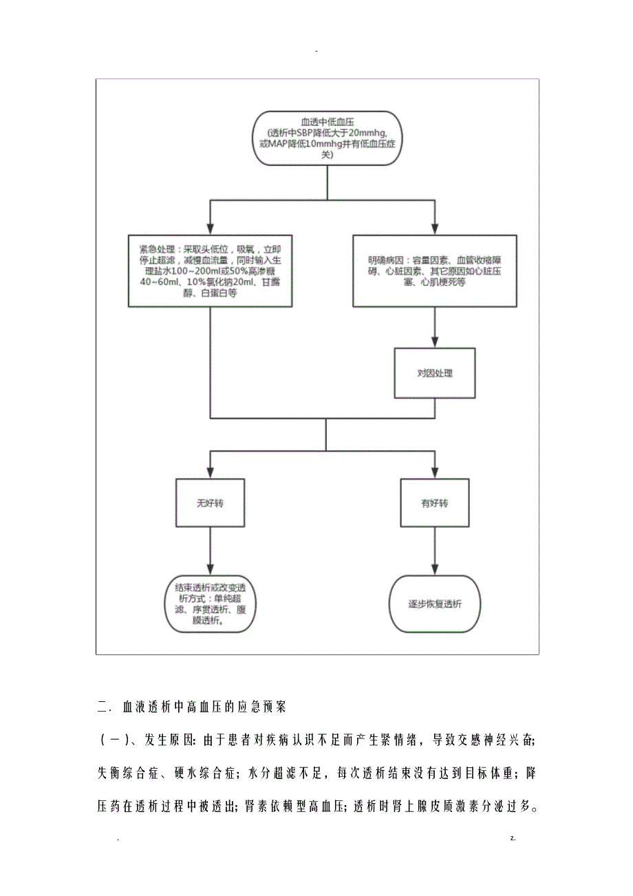 血液透析中心应急救援预案图文版上_第3页