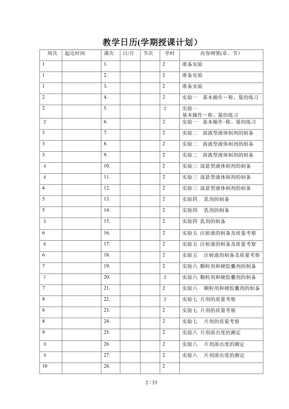 药剂学实验课教案_第2页