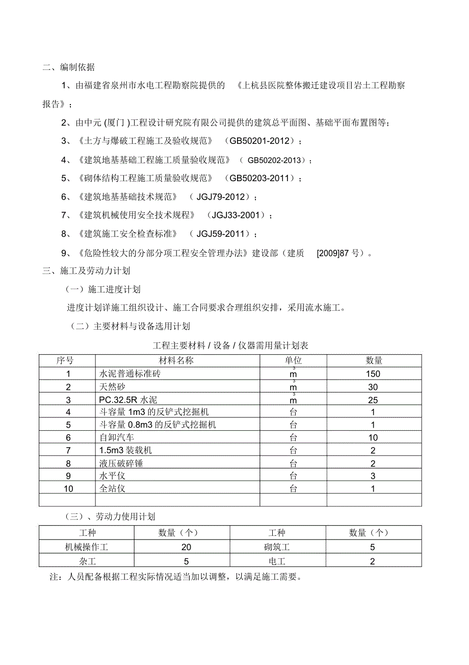 独基与地梁土石方开挖施工方案_第3页