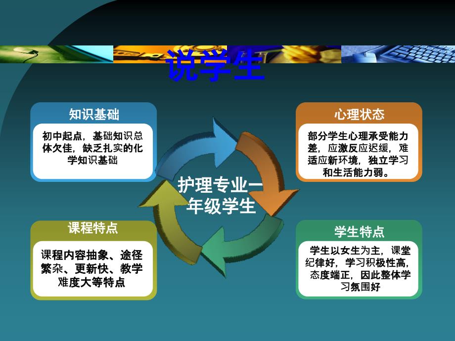 血糖及其调节_第3页