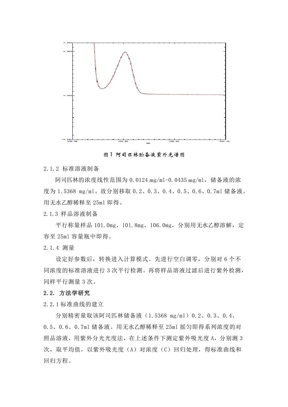 紫外分光光度法阿司匹林的含量测定.doc_第5页