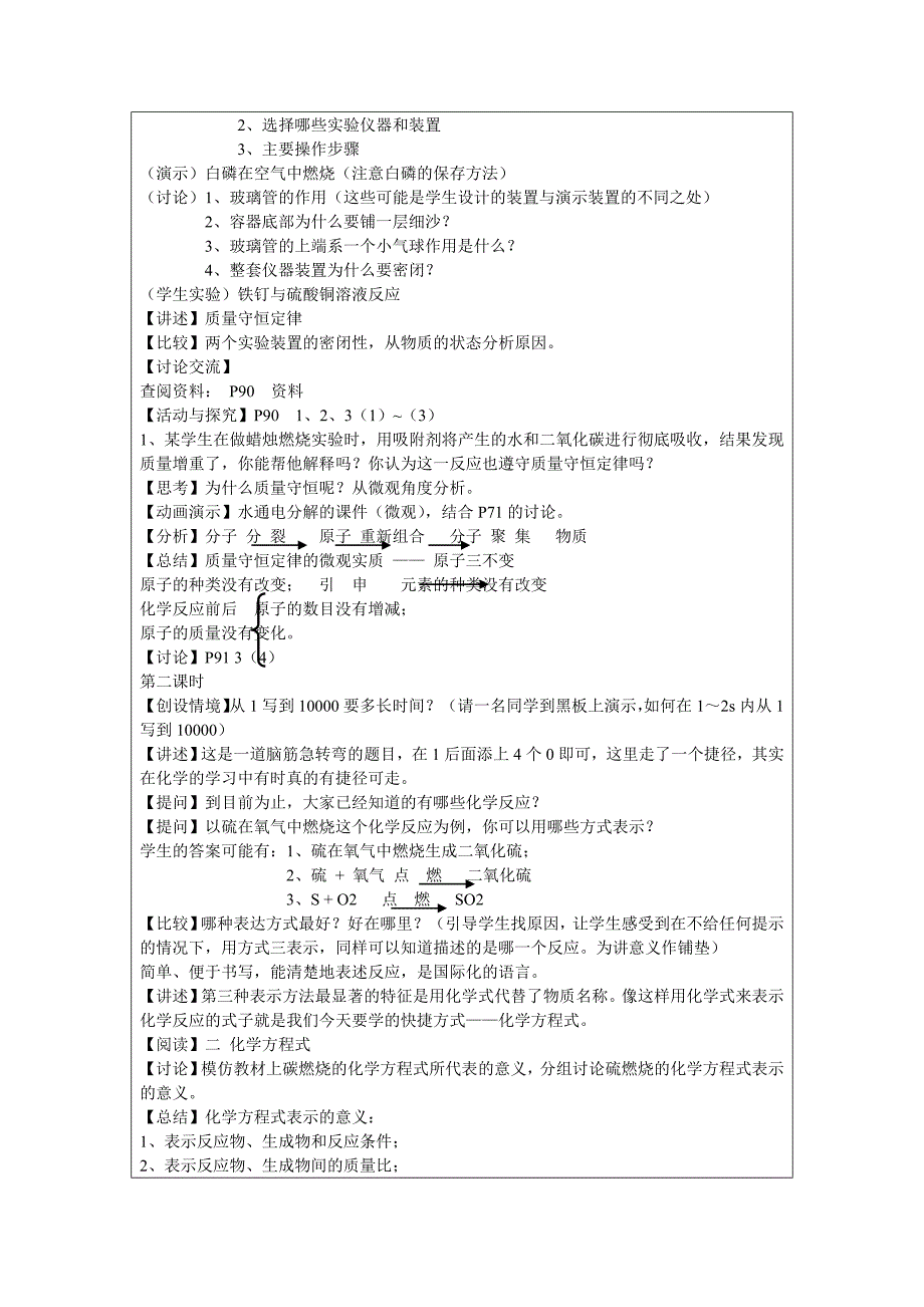 质量守恒定律教学设计_第2页