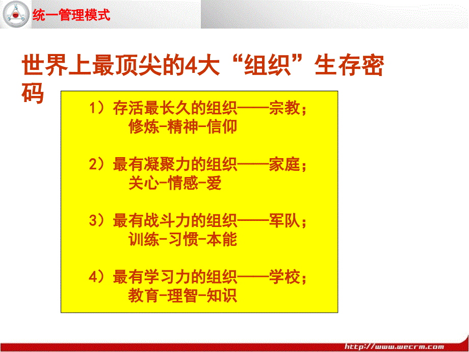 就这样管人管事课件_第4页