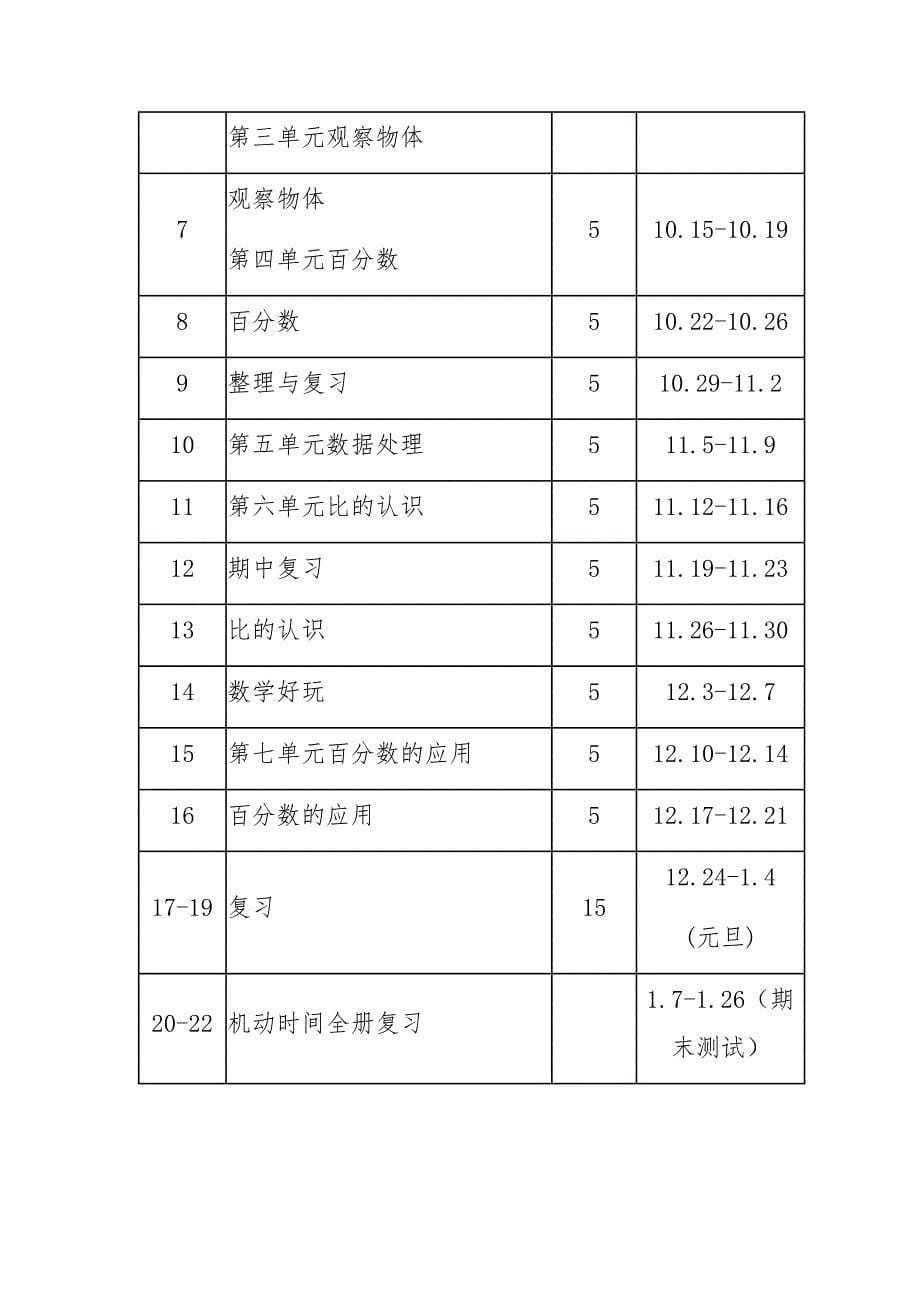 新北师大版六年级数学上册教学计划-_第5页