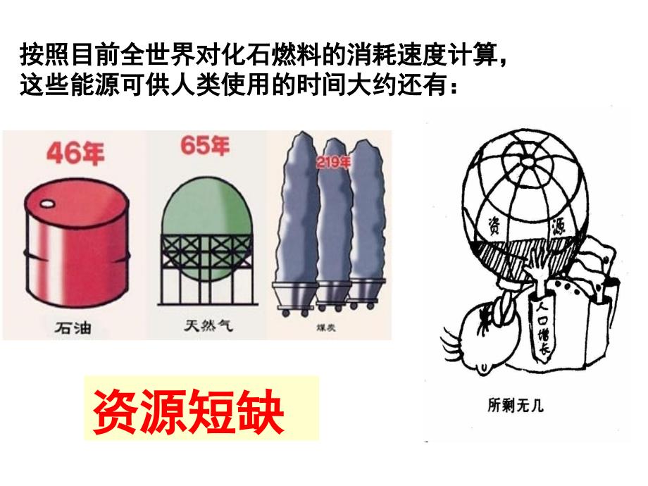 可持续发展课件_第4页