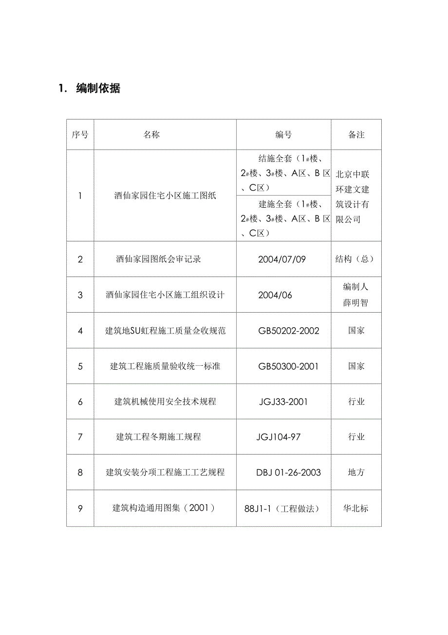 回填土方案_第1页