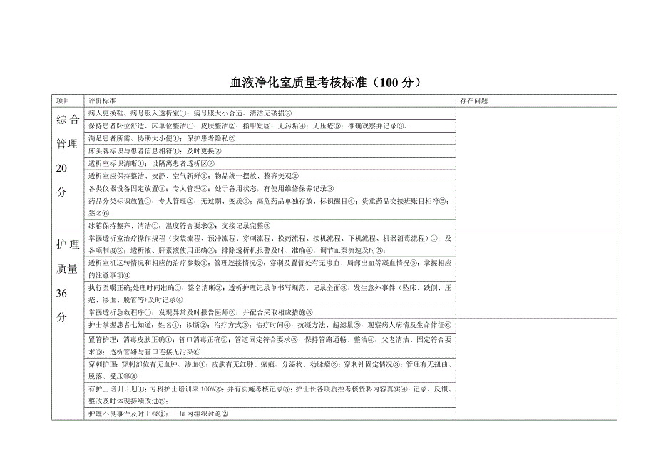 血透室质量考核标准_第1页